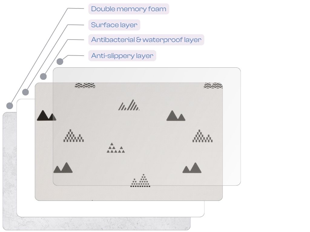 LALALU premium baby playmats – LITTLE MOUNTAINS-EN
